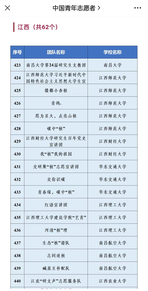 1650183727140795.png image.png