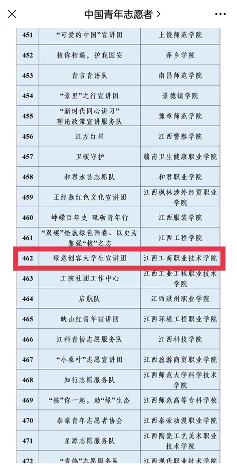 1650183814106964.png image.png