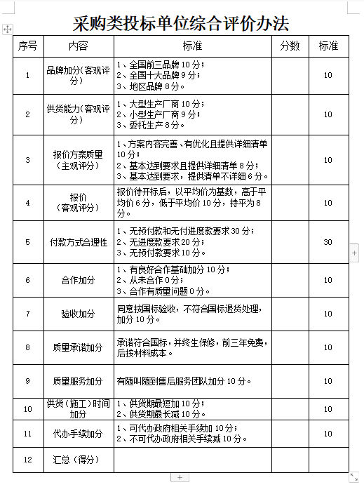 1663146439954014.png 1663146439954014.png