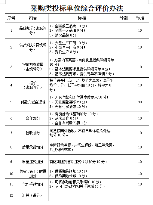 1663147217215158.png 1663147217215158.png