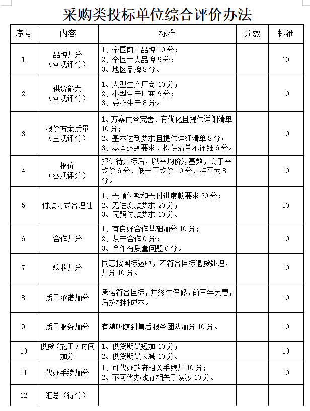 1690189899478943.png 1690189896131.png