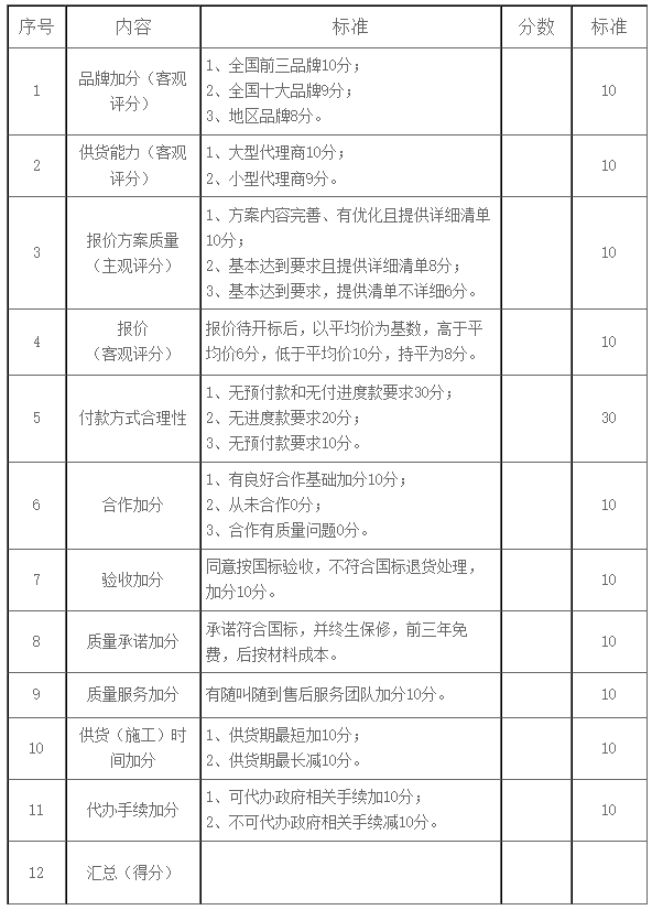 1691646516957672.png 1691646528373.png