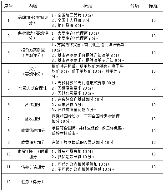 1691646896206767.jpg 1691646918044.jpg