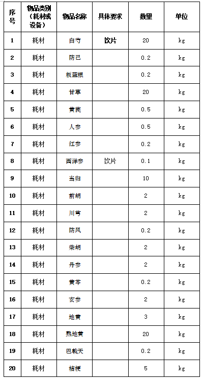 1696824292104524.png 1696824305447.png