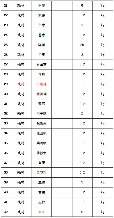 1696824309426358.png 1696824322178.png