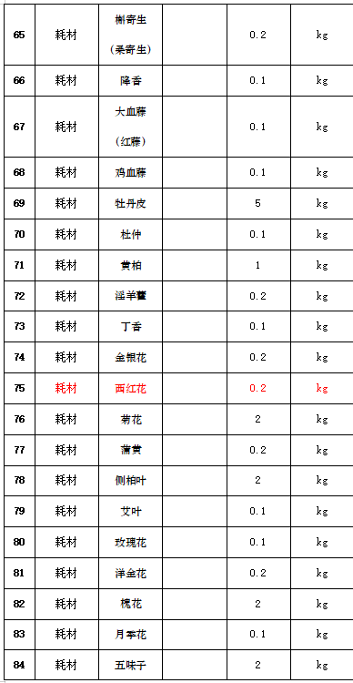 1696824397123230.png 1696824408223.png