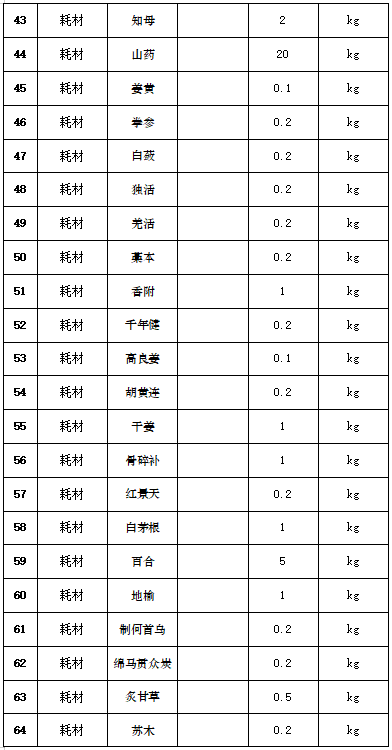 1696824429206896.png 1696824438210.png