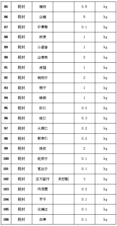 1696824453564835.png 1696824465930.png