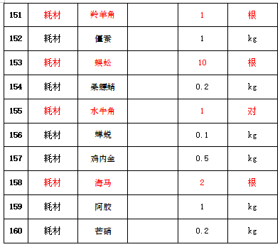 1696824532358712.png 1696824546849.png