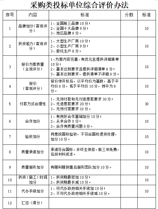 1696824614563199.png 1696824627211.png