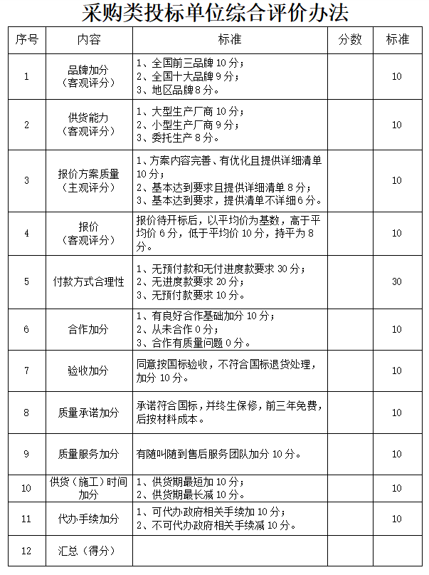 1709777051744492.png image.png