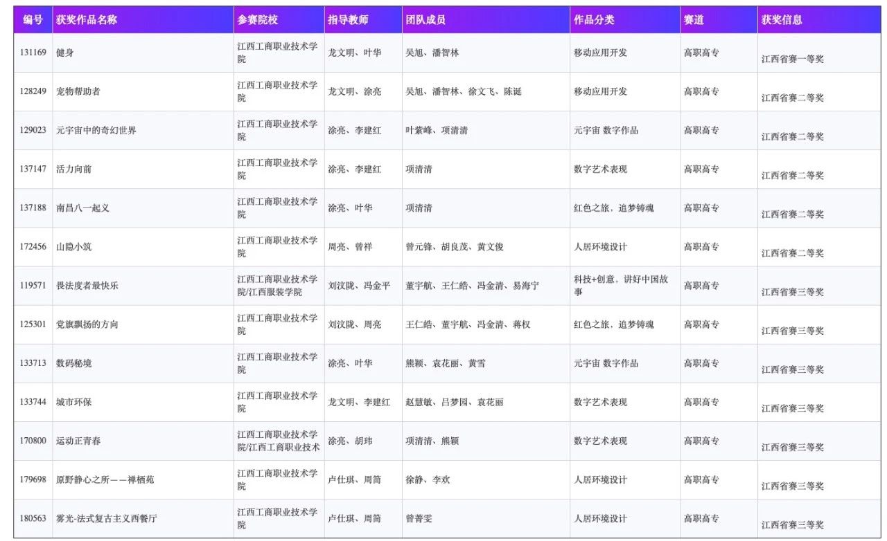 正在上傳... 正在上傳...