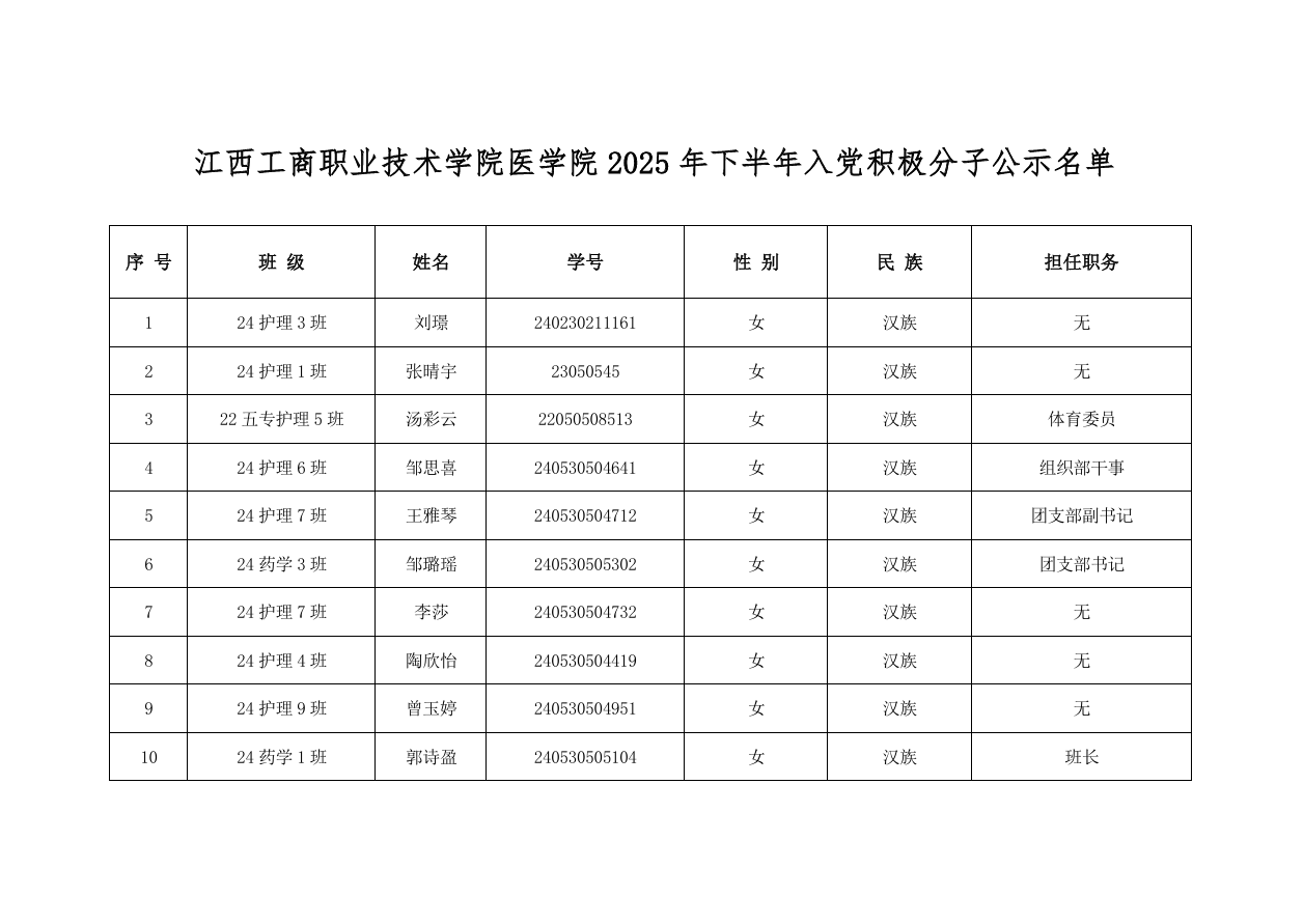 正在上傳... 正在上傳...