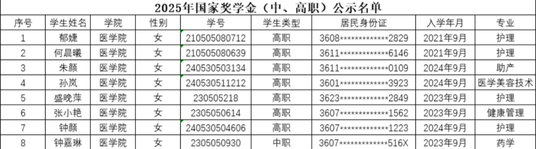 正在上傳... 正在上傳...