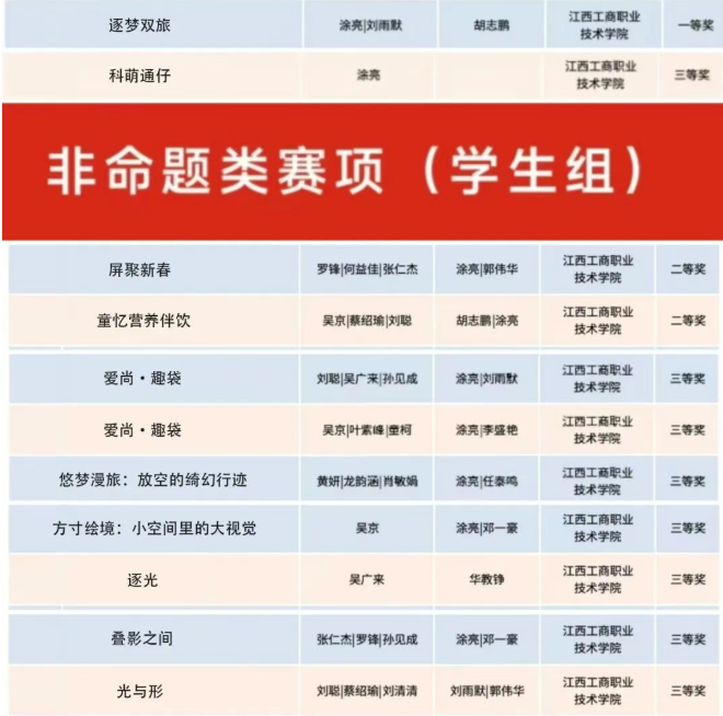 1763692327868209.png image.png